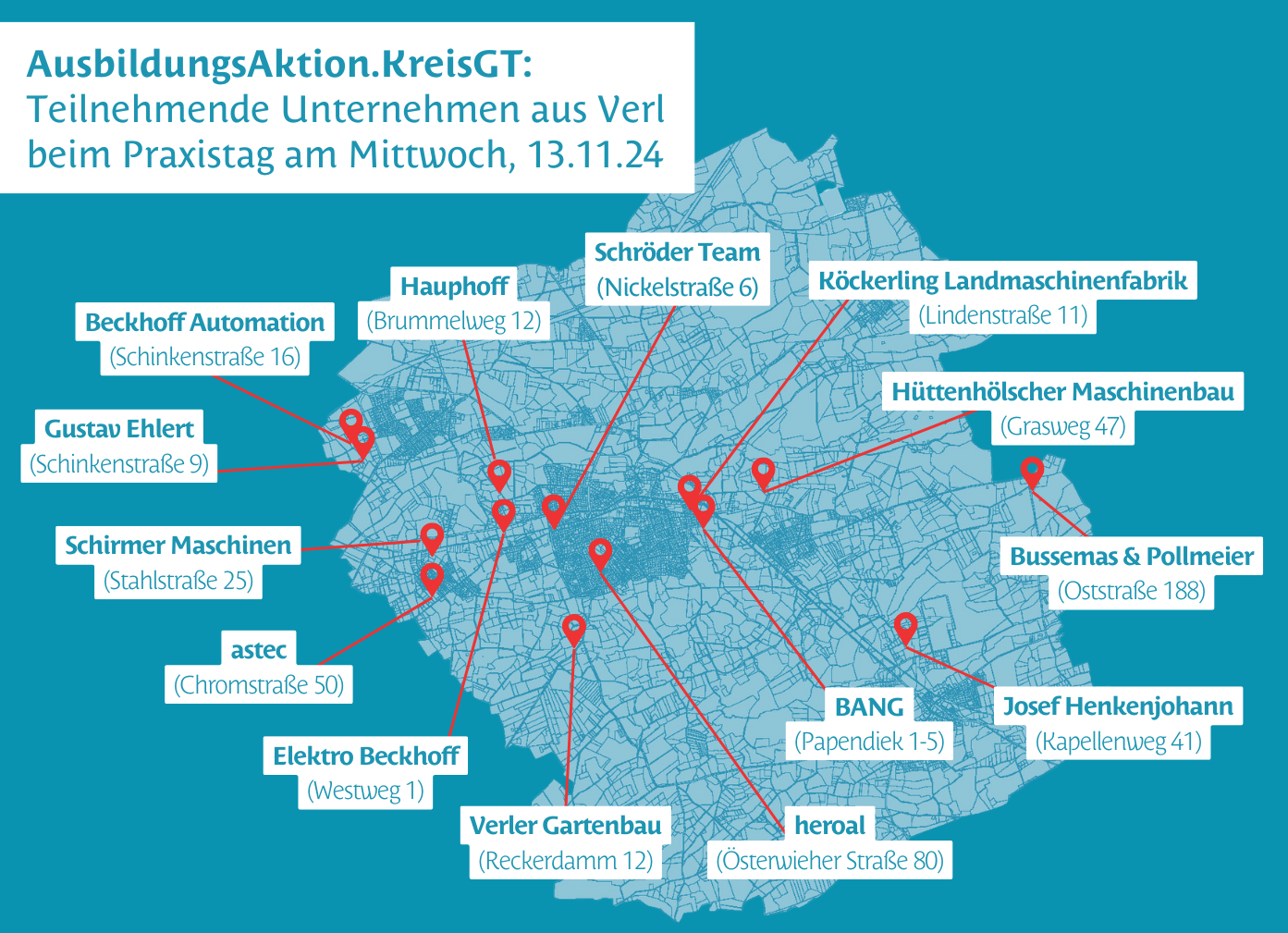 AusbildungsAktion.KreisGT - Verl